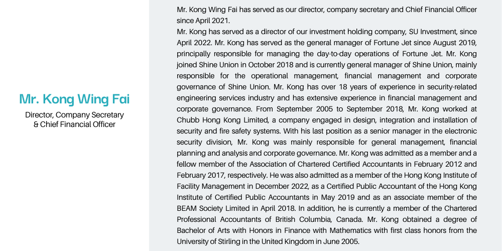 SU_group_boardofdirectors__Kong Wing Fai.png