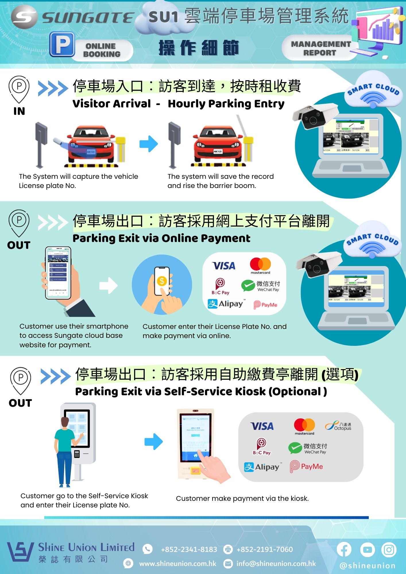 SU leaflet carpark smart parking_page2.jpg