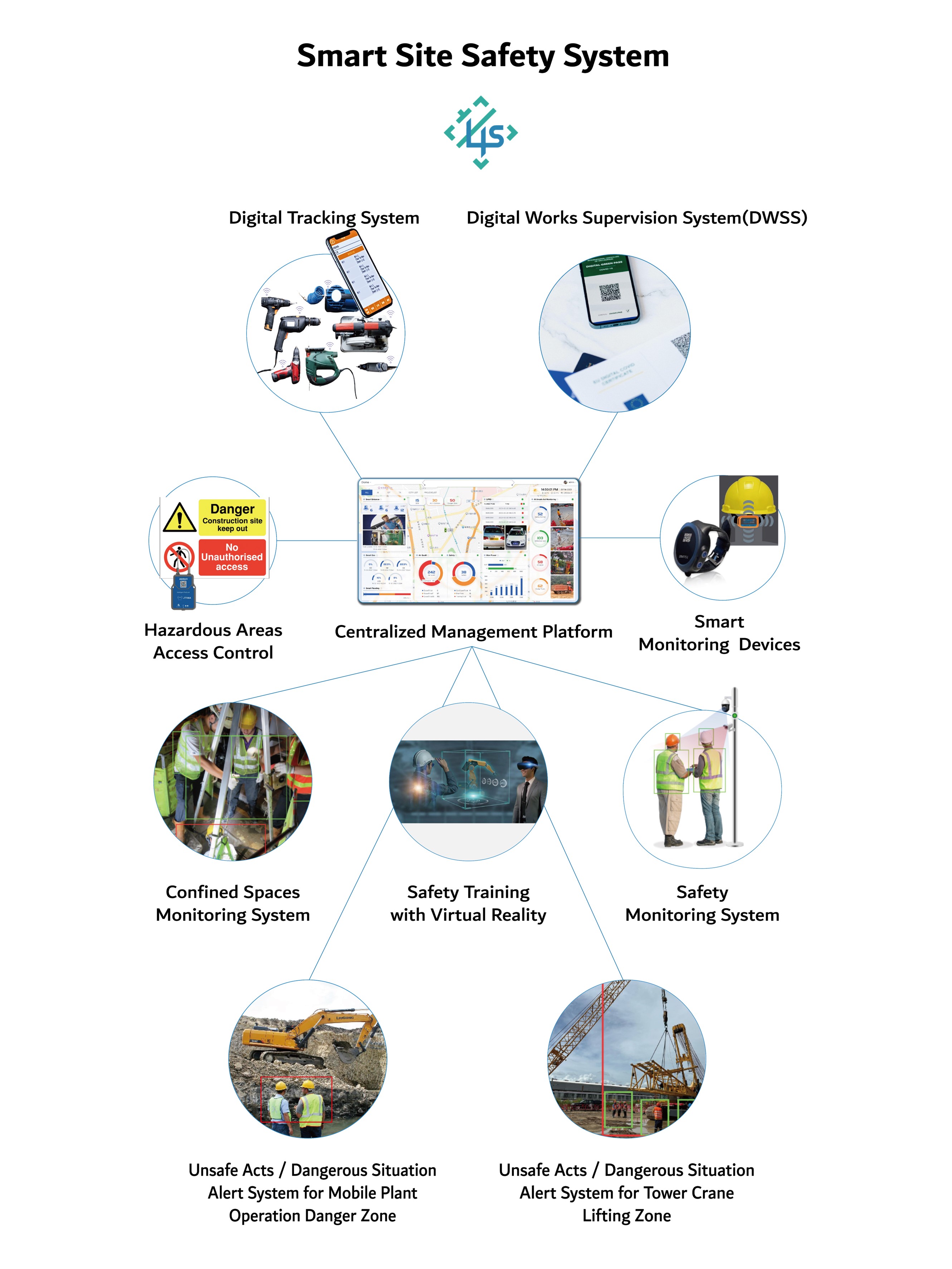 4S backdrop final.jpg 4S backdrop final.jpg